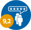 puntuacion-92